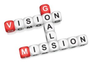 Business Coaching Schweiz - Ziele Vision Mission